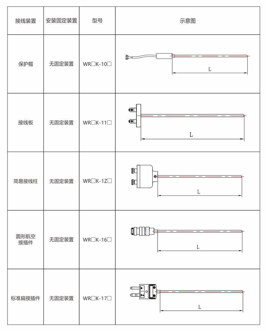 铠装热电偶/热电阻_http://www.hightowncompound.com_通用温度传感器_第8张